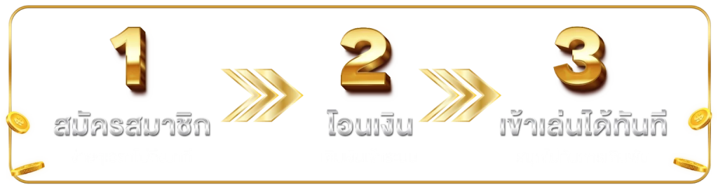 ขั้นการสมัคร-88ALLWIN